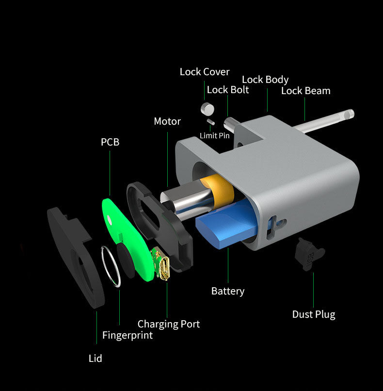 Fingerprint Padlock Luggage Lock - Gadgitec