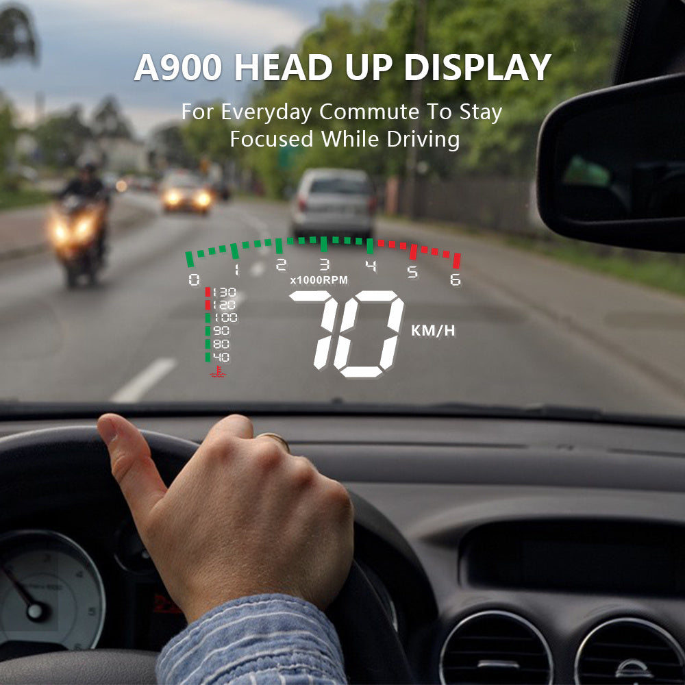 Automotive HD Speed Projector Display - Gadgitec