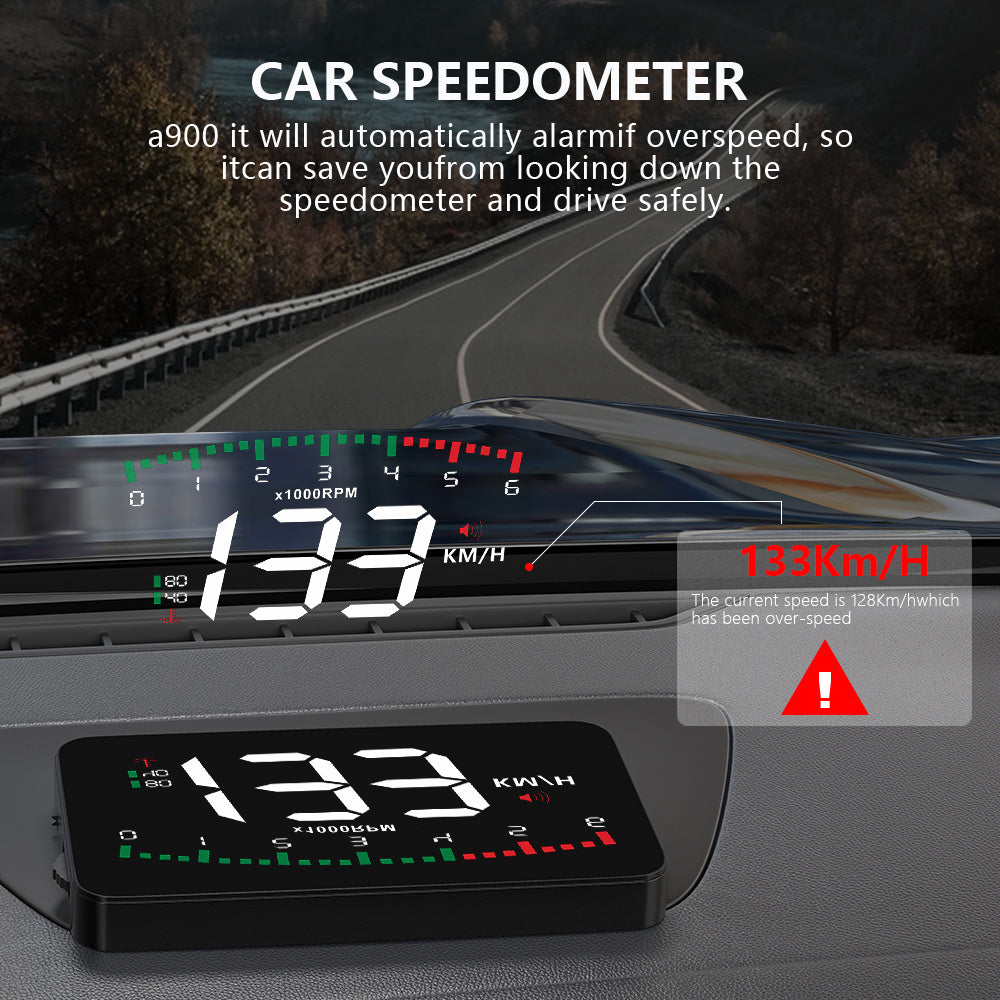 Automotive HD Speed Projector Display - Gadgitec